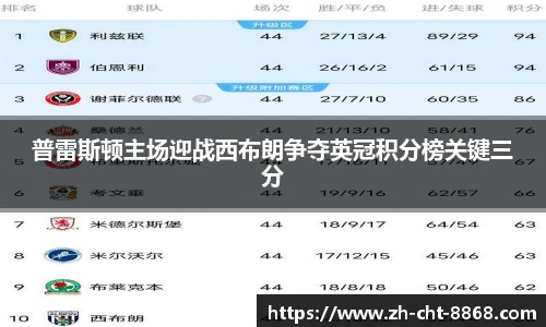 关键词1