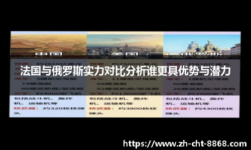 法国与俄罗斯实力对比分析谁更具优势与潜力